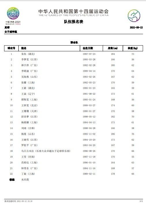 最终，多特1-1美因茨。